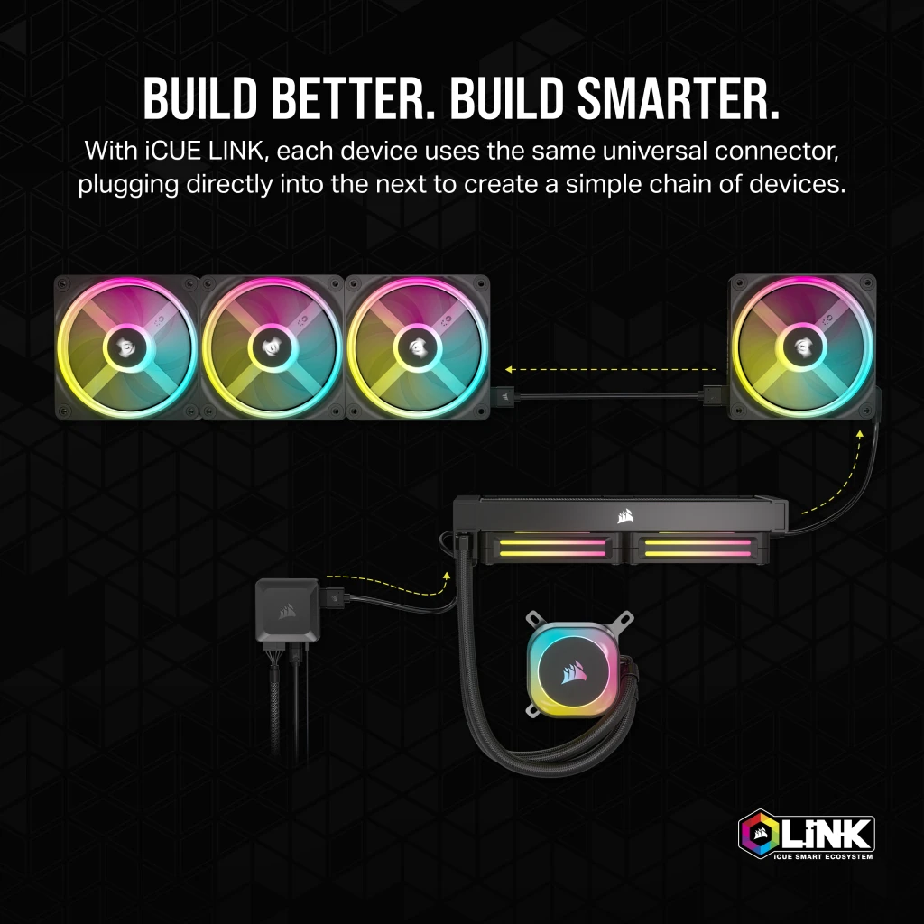 iCUE LINK System Hub